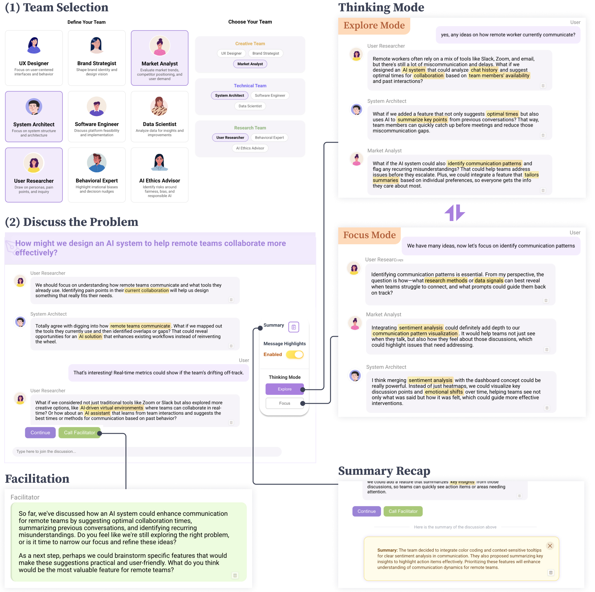 MultiColleagues System Flow