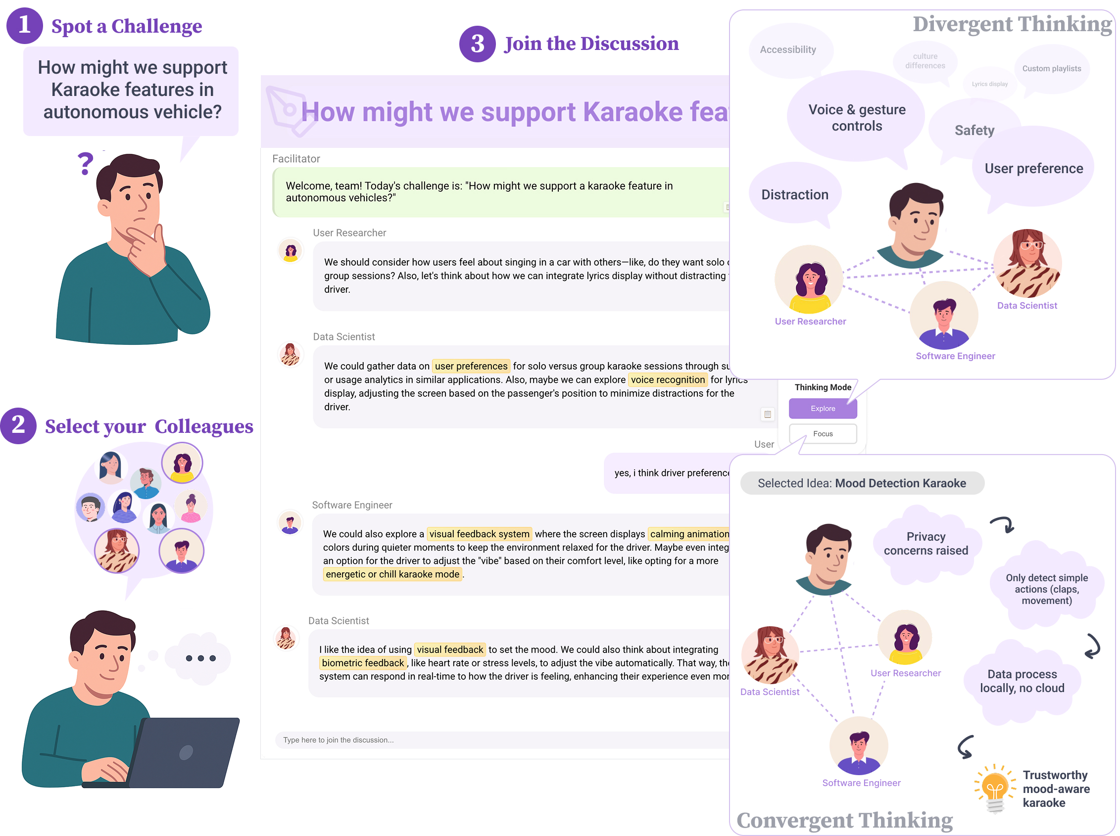MultiColleagues System Overview